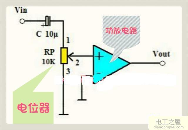 收音机音量电位器调到最小音量声音还是很大怎么回事