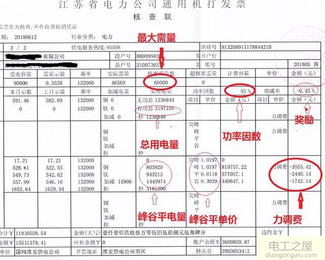 企业用电的电费是如何计算