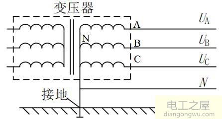 零线的电最终流向哪里