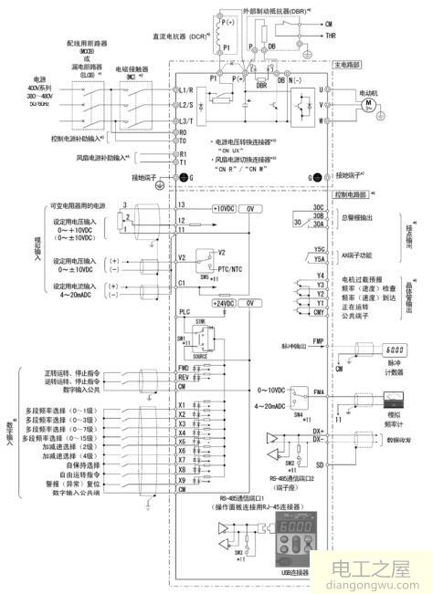 PLC和触摸屏如何控制变频器频率