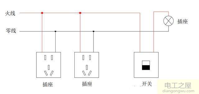 一根电线已经接了开关和灯还有插座怎么再接个插座