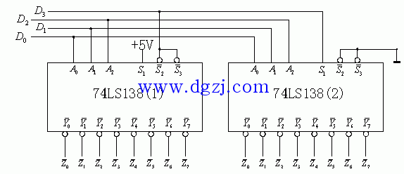 74ls138译码器电路逻辑图及功能表