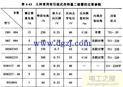 肖特基二极管常见型号大全