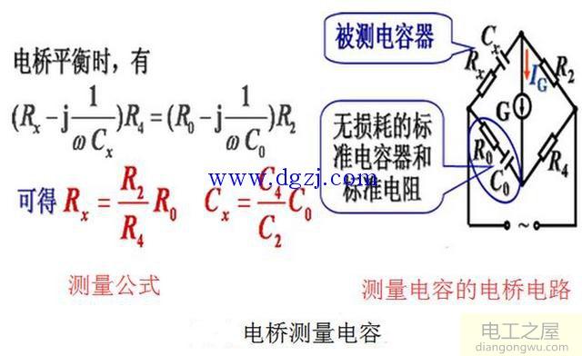 电桥如何测量电阻、电流及电感的数据