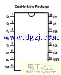 led显示屏74HC245芯片功能描述