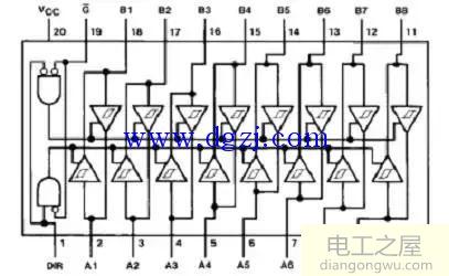 led显示屏74HC245芯片功能描述