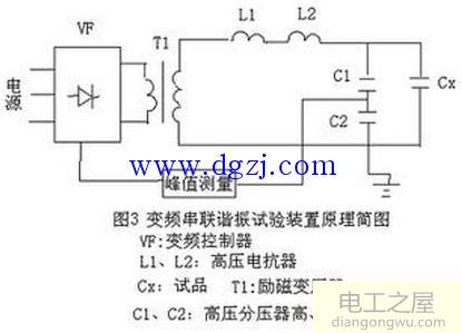 串联谐振耐压试验装置工作原理图解