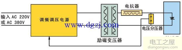 串联谐振耐压试验装置工作原理图解