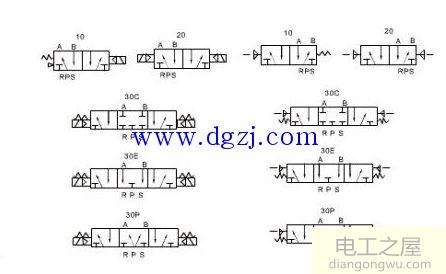 二位五通电磁阀原理结构和接线图