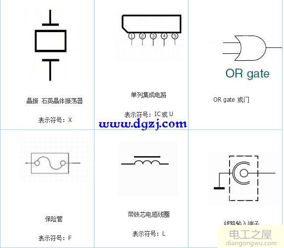 电路图形符号_电路图形符号大全