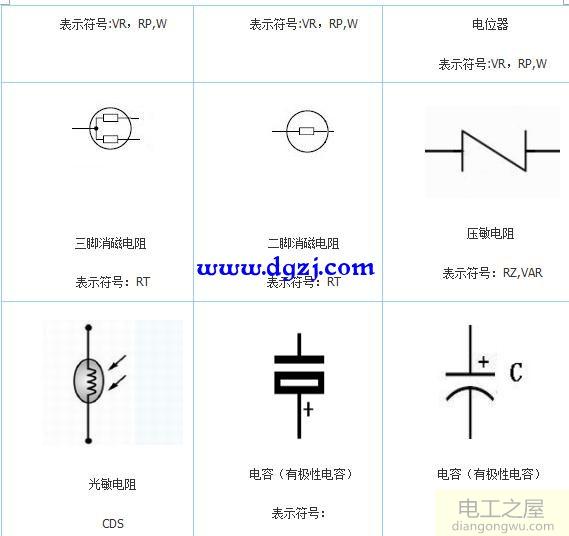 电路图形符号_电路图形符号大全