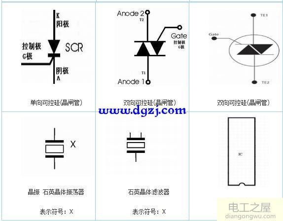 电路图形符号_电路图形符号大全