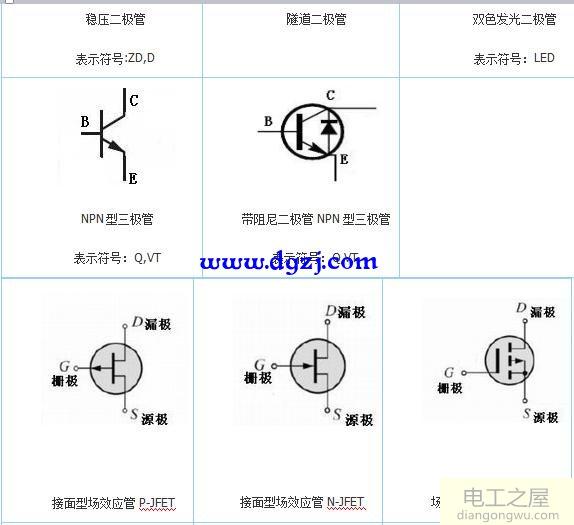 电路图形符号_电路图形符号大全