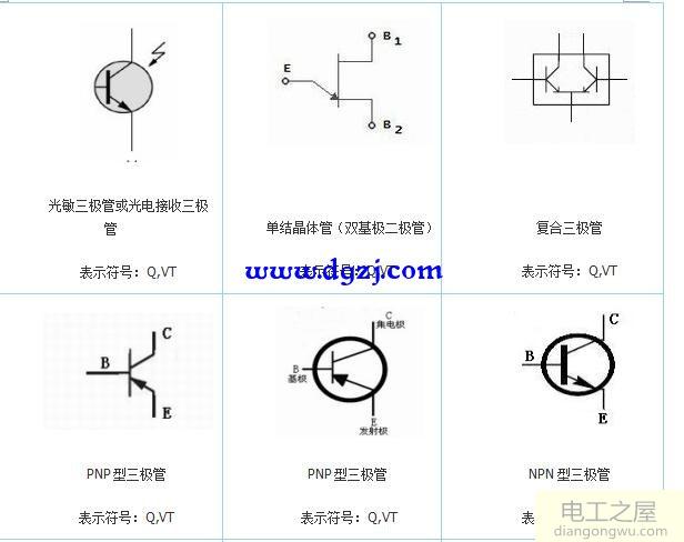 电路图形符号_电路图形符号大全