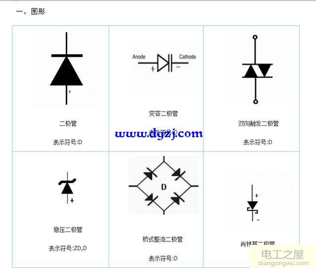 电路图形符号_电路图形符号大全