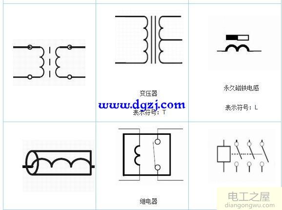 电路图形符号_电路图形符号大全