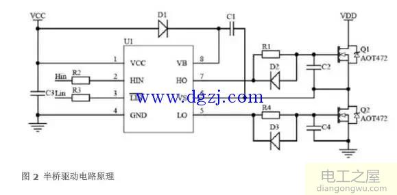 桥式结构拓扑分析_半桥驱动电路工作原理