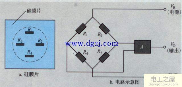 半导体压敏电阻式结构与原理