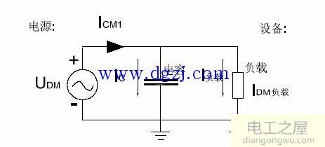 电源工程师最怕的EMC分析