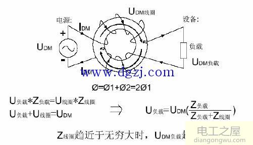 电源工程师最怕的EMC分析