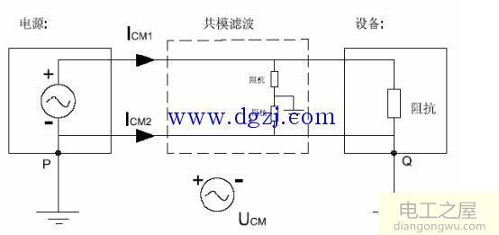 电源工程师最怕的EMC分析