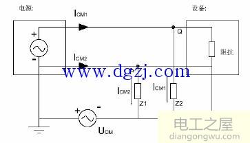 电源工程师最怕的EMC分析