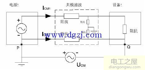 电源工程师最怕的EMC分析