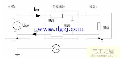 电源工程师最怕的EMC分析