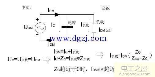 电源工程师最怕的EMC分析