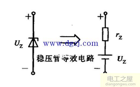 稳压二极管的伏安特性及符号跟动态电阻