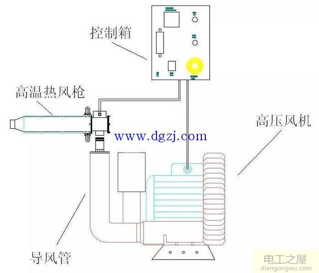 电子元器件手工拆卸和焊接技巧图解