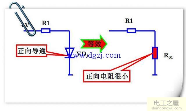 二极管和二极管好坏测量方法图解