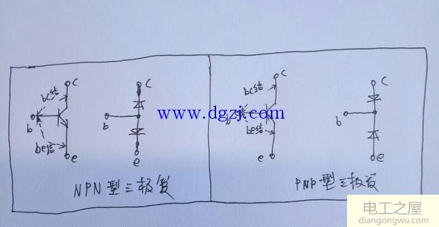 怎么测量三极管的好坏_万用表三级管测量好坏