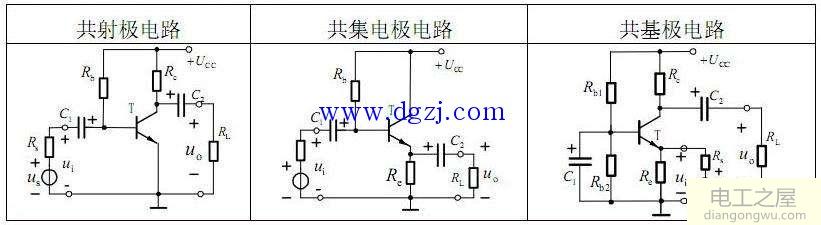 晶体三极管NPN型及PNP型结构及电路符号