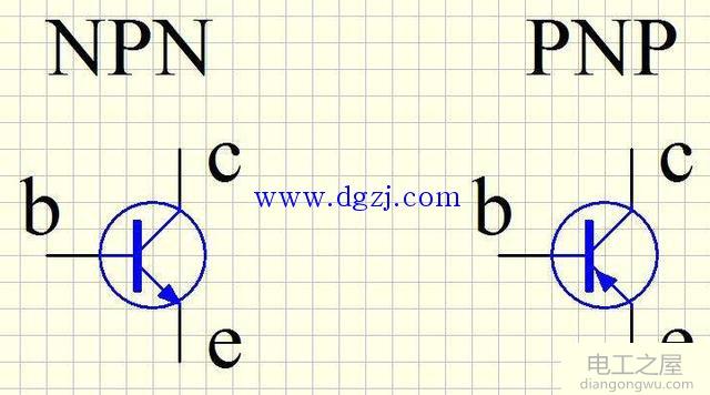 晶体三极管NPN型及PNP型结构及电路符号