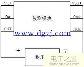 什么是隔离电压?隔离电源与非隔离电源的优缺点