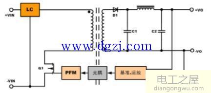 什么是隔离电压?隔离电源与非隔离电源的优缺点