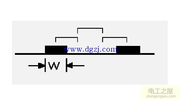 PCB设计3W规则讲解