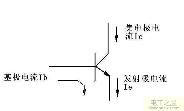 如何理解三极管放大交流信号的过程