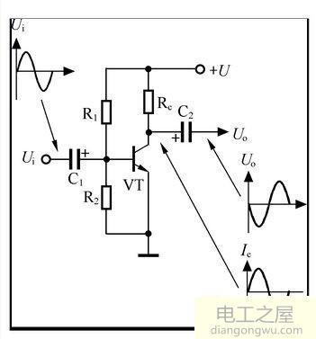 如何理解三极管放大交流信号的过程