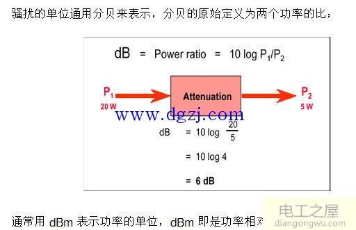 log函数怎么计算?log函数计算方法