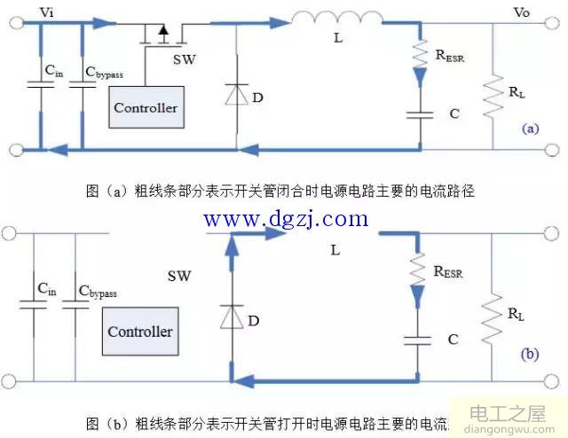 开关电源如何布局布线及选择