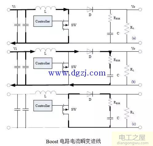 开关电源如何布局布线及选择