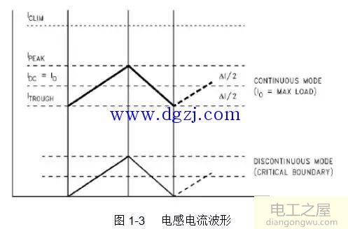 开关电源如何布局布线及选择