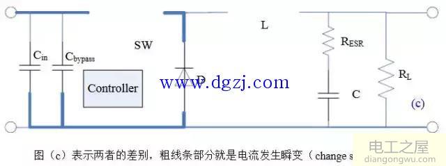 开关电源如何布局布线及选择