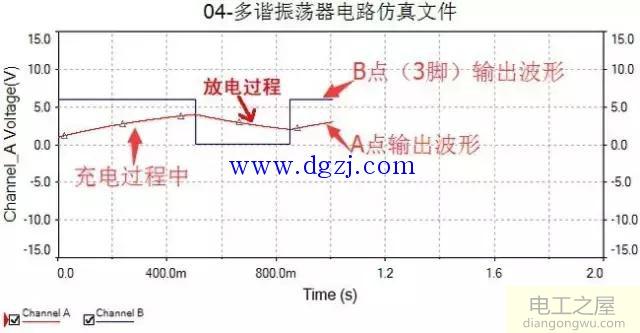 555定时器双闪灯电路仿真分析