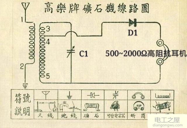 四联可变电容器怎样接矿石机?可变器接线角怎么排列