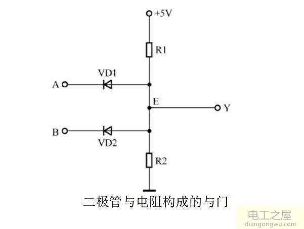 与门<a href=http://www.diangongwu.com/zhishi/dianlutu/ target=_blank class=infotextkey>电路图</a>及工作原理