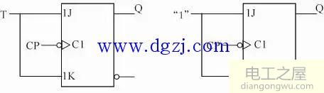 t触发器电路符号及t触发器特征方程