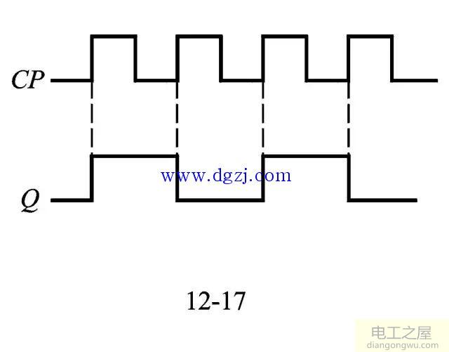 t触发器电路符号及t触发器特征方程